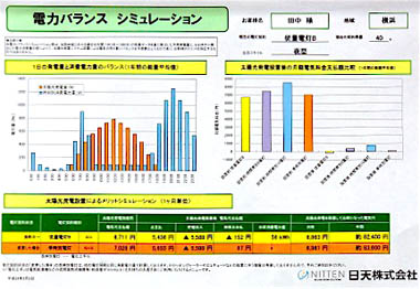 我が家の「電力バランス　シミュレーション」